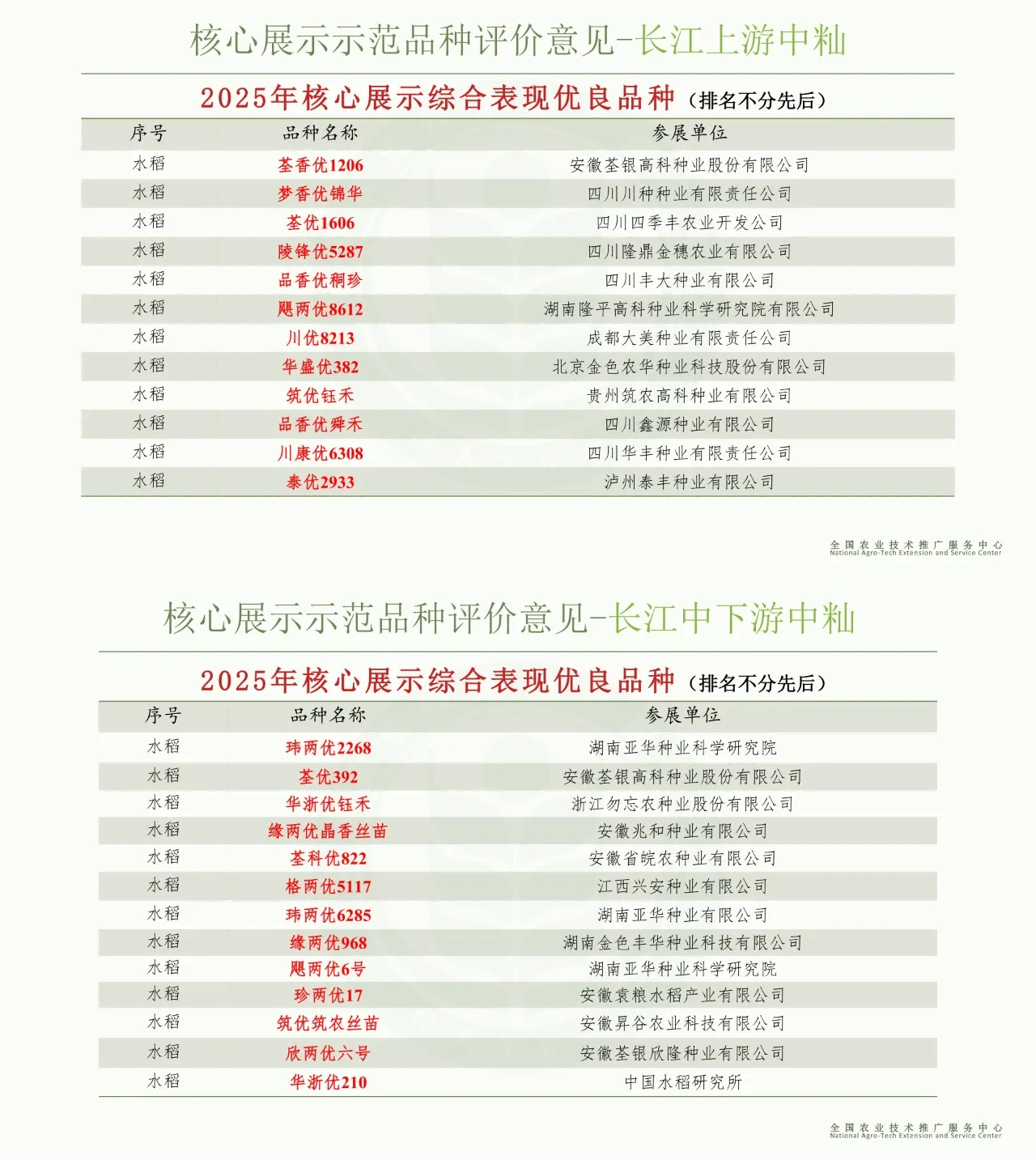 图片7.png 图片7.png
